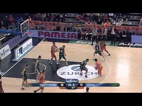 Resumen (J15, Liga Endesa 12-13) Valencia Basket 82 - Unicaja 64