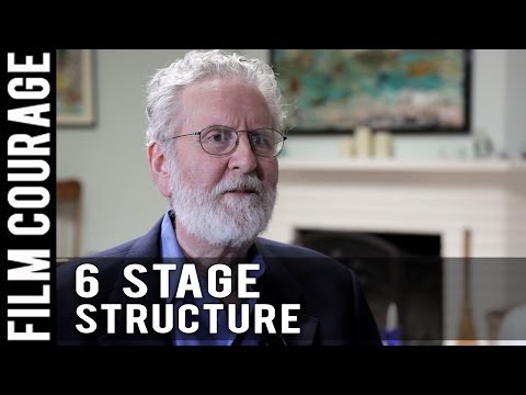 There Are Consistently 6 Stages Of Plot Structure To Any Successful Movie by Michael Hauge