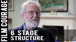 There Are Consistently 6 Stages Of Plot Structure To Any Successful Movie by Michael Hauge