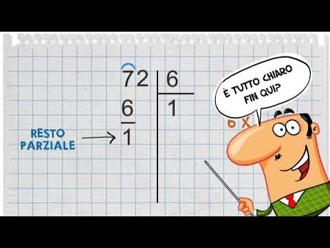 01 La divisione in colonna