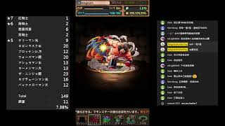 パズドラ Puzzle & Dragons 筋肉人 抽到手指痛就停