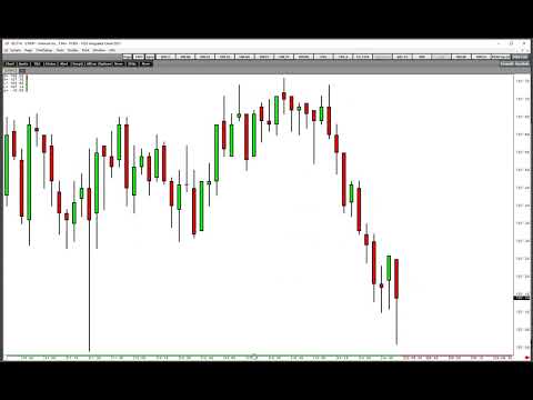 Verzehnfachen Sie Ihr Risiko mit einer liquiden Large-Cap-Aktie – WMT