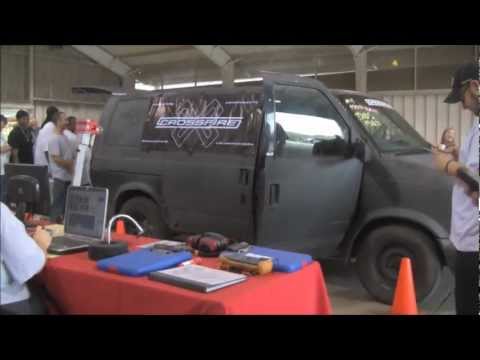 Steve Mick 142.2db Park & Pound 5 World Record