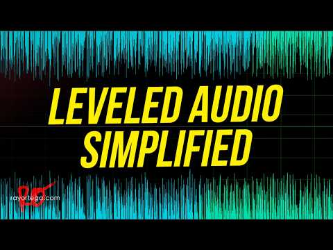Audio Levels for Podcasts and Video (Any Editing System!) Easy Fix!