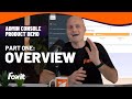 Foxit Admin Console Overview Part One