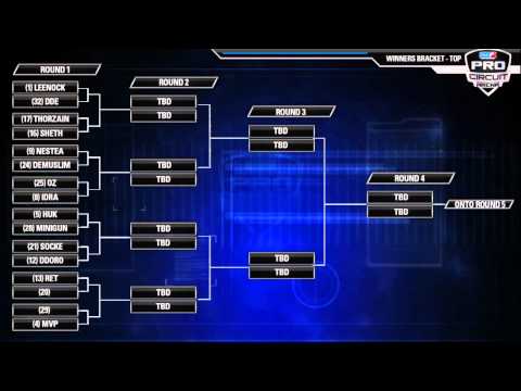 MLG Winter Arena Bracket Show