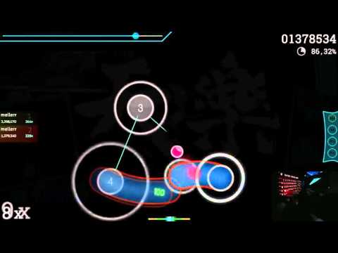 tengaku wagakki band osu !