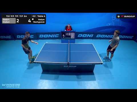19:15 Vadym Hryban - Vadym Nechyporuk 09.08.2023 TT Euro.Cup Ukraine Star. TABLE 4