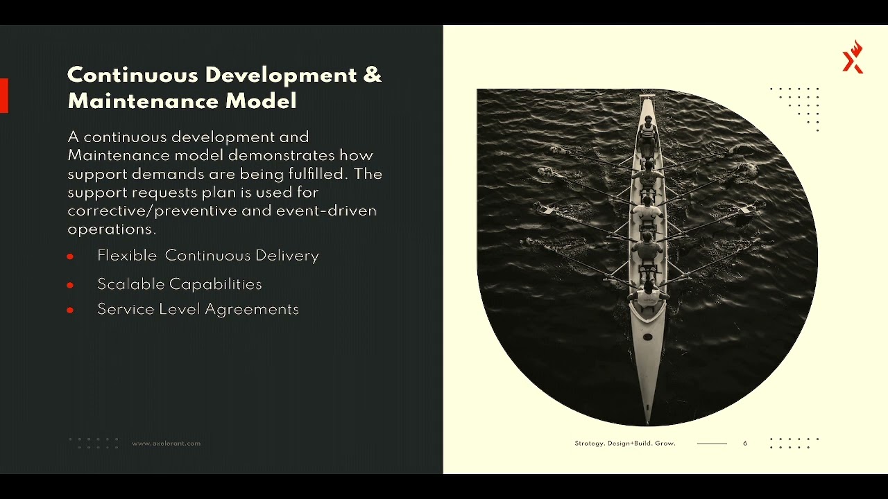 CLIENTS & INDUSTRY EXPERIENCES - How does the Support + Kanban structure work unitedly?