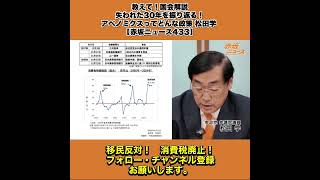 教えて！国会解説 失われた30年を振り返る！アベノミクスってどんな政策？松田学 【赤坂ニュース433】 4/6