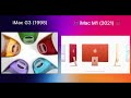 IMac 1998 Vs IMac 2021 Commercials Side By Side SpringLoaded IMac