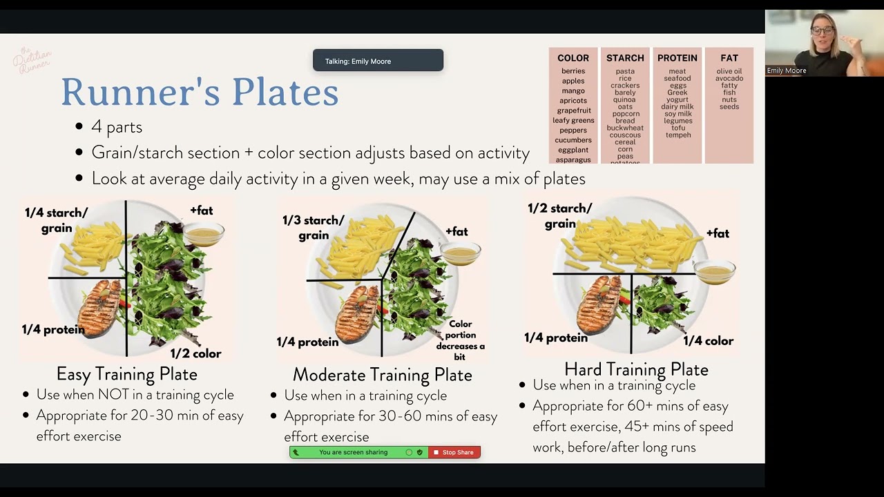 2023 Half Marathon Training Team Nutrition Clinic with the Dietician Runner