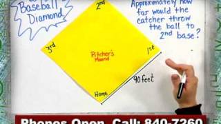 Math Homework Hotline 3-3-11