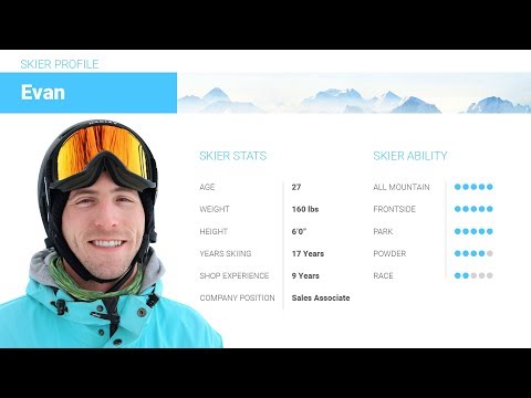 Evan's Review-Line Tigersnake Skis 2018-Skis.com 8 40