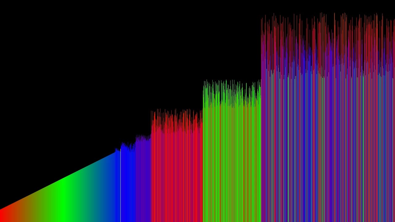 Quick Sort Performed on 1600 Elements (Visualized and Audibilized)