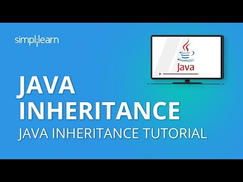 Learn Java Inheritance Java Inheritance Program Example Java ...