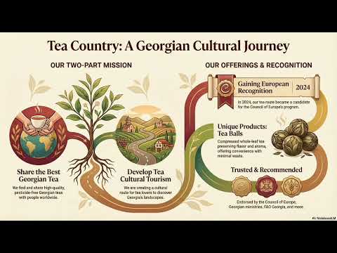 The Essence of Georgian Tea Culture
