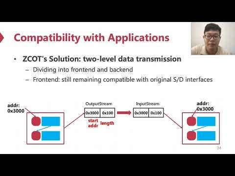 USENIX ATC '22 - Zero-Change Object Transmission for Distributed Big Data Analytics