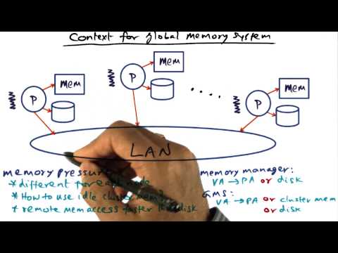 Introduction Georgia Tech Advanced Operating Systems