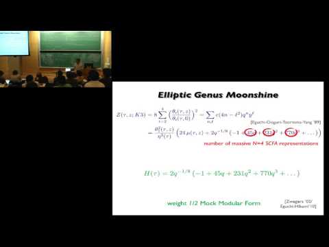 Miranda Cheng - M24, K3 String Theory, and Holographic Moonshine