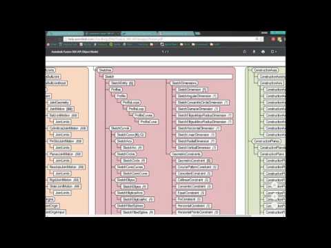 Fusion 360 API: Sketches and Circles