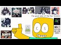 FPE Fandom The Good And The Bad