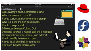Basic Linux | Alias, Internal, External commands | Shell types | CLI and GUI | Command prompt