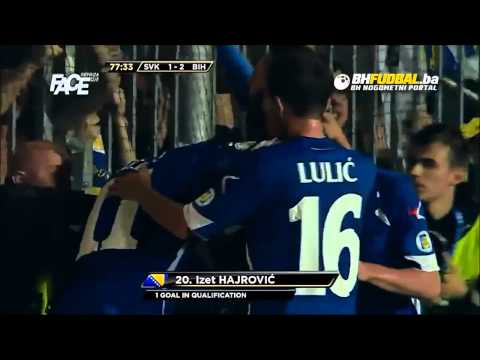 Golčina Izeta Hajrovića protiv Slovačke