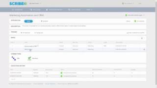 Videos zu TIBCO Scribe Online