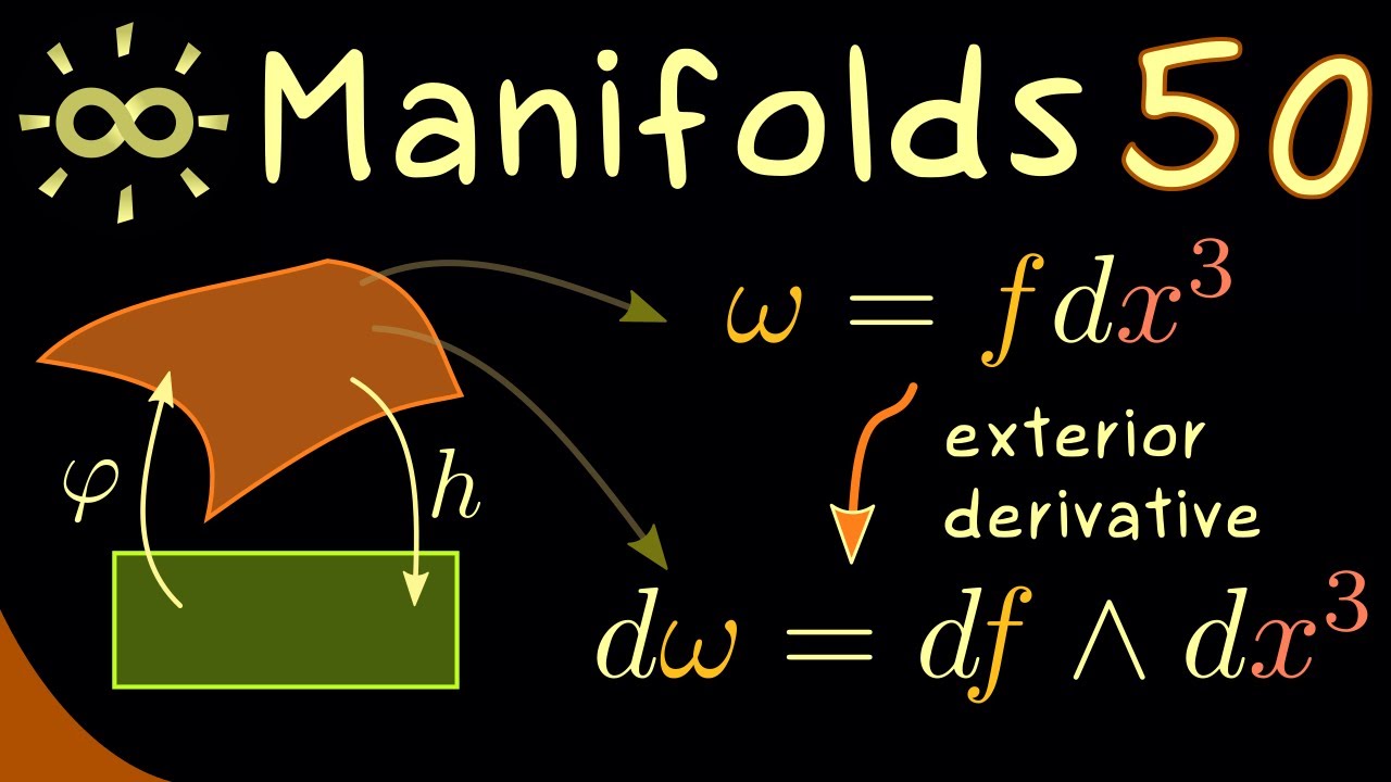 Manifolds 50 | Example of Exterior Derivative [dark version]