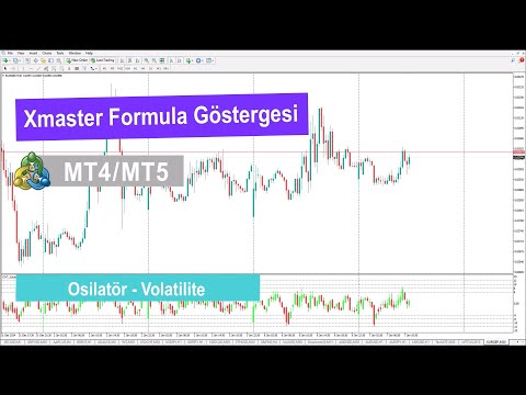 Video XMaster XHMaster formula MT5 Indicator No Repaint