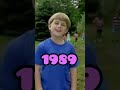 Kazoo Kid MEME Wait A Minute Who Are You Shorts Evolution History Memes Xd Kazoo Kids