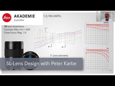 Leica SL Lens System with Peter Karbe
