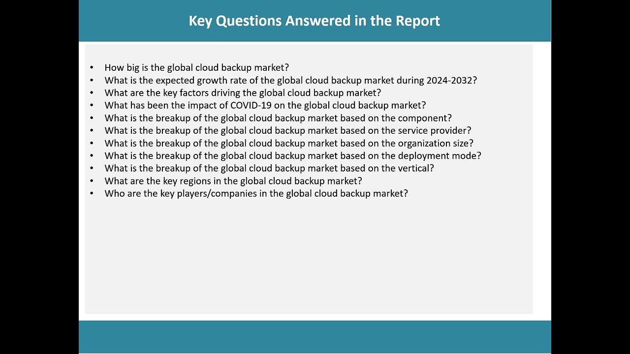 Cloud Backup Market