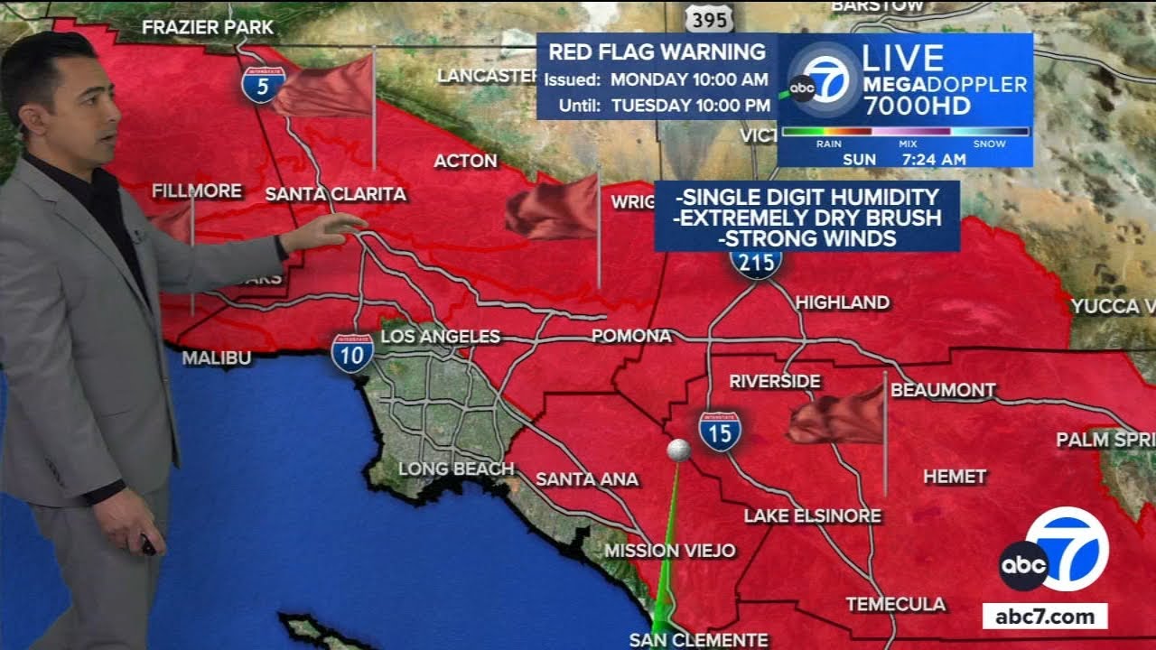 More wind returning to SoCal, bringing back fire danger