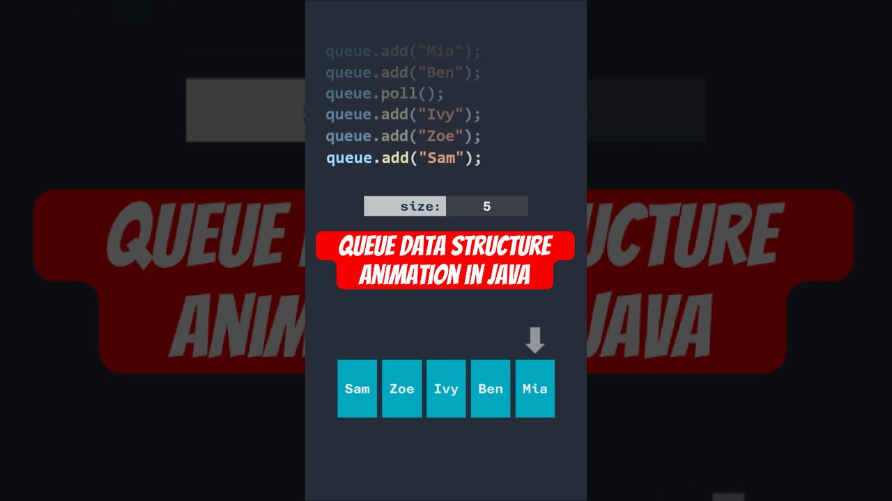 The Queue Data Structure #coding #programming #datastructures #java #code
