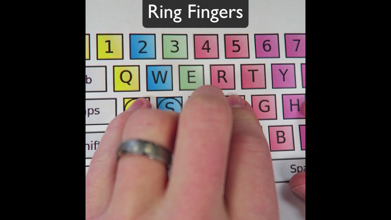 Typing - Ring Finger Placement