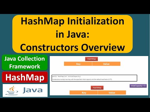 Hashmap Initialization In Java Constructors Overview Java Collection Framework
