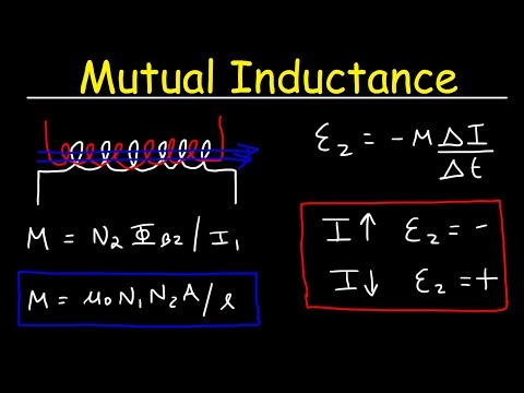 Physics Basic Introduction
