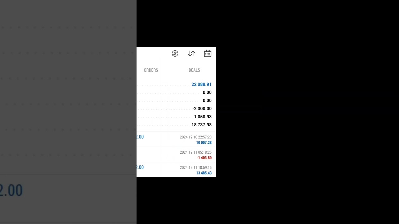 Explore New Opportunities with ICPL  #tradingstrategy #forextrading #commodities #shorts #viralreels