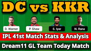DC vs KKR IPL T20 Dream11 Team | dc vs kkr dream11 | dc vs kol dream11 prediction