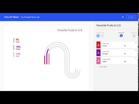 Google - Customer Success Story
