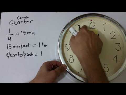 HIndi: Half past Quarter past explained simply Video