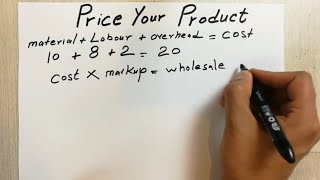 How To Price Your Products | Retail and Wholesale Business: Selling Price Tips and Tricks