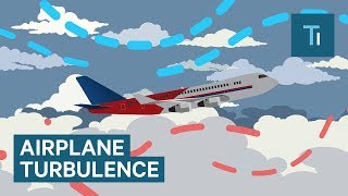 Turbulence