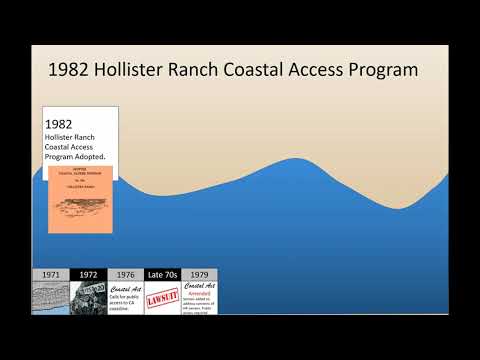 Brief Timeline of Hollister Ranch Public Access Efforts, November 2020