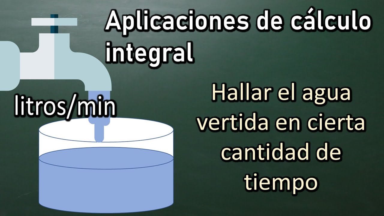 Para qué sirve el calculo integral. Un ejemplo