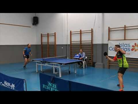 T.M.Defense Five - C.D. Prakan