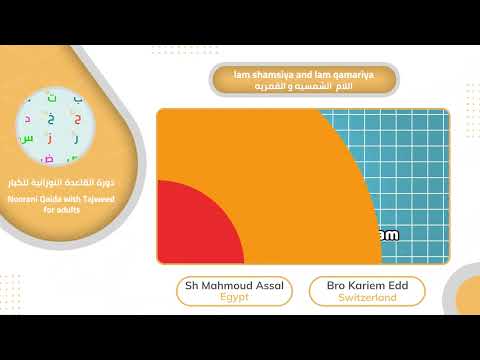 📖 The Difference Between Lam Al-Qamariyyah and Lam Ash-Shamsiyyah | Noorani Qaida Course for Adults