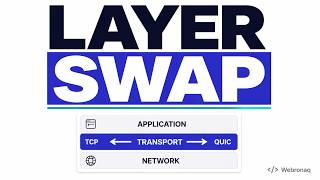 Understand OSI and TCP/IP Layers in One Video